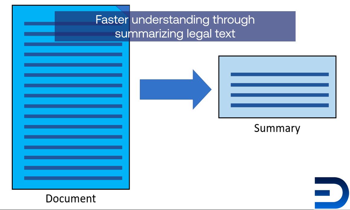 Faster Understanding Through Summarizing Legal Text
